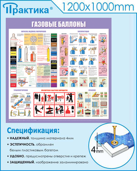 C41 Стенд газовые баллоны (1000х1000 мм, пластик ПВХ 3 мм, Прямая печать на пластик) - Стенды - Тематические стенды - Магазин охраны труда Протекторшоп