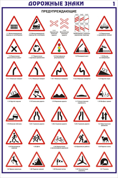 ПС01 Дорожные знаки (ламинированная бумага, А2, 8 листов) - Плакаты - Автотранспорт - Магазин охраны труда Протекторшоп