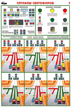 ПС48 Сигналы светофоров (ламинированная бумага, А2, 2 листа) - Плакаты - Автотранспорт - Магазин охраны труда Протекторшоп