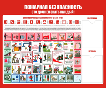 С16 Стенд пожарная безопасность (1200х1000 мм, карманы, пластик ПВХ 3 мм, алюминиевый багет золотого цвета) - Стенды - Стенды по пожарной безопасности - Магазин охраны труда Протекторшоп