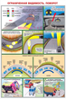 ПС07 Вождение автомобиля в сложных условиях (ламинированная бумага, А2, 5 листов) - Плакаты - Автотранспорт - Магазин охраны труда Протекторшоп